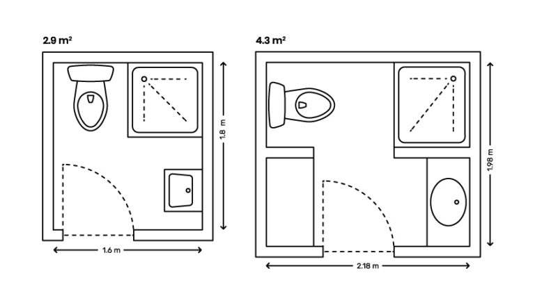 7 Layout Kamar Mandi Minimalis