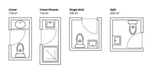 7 Layout Kamar Mandi Minimalis